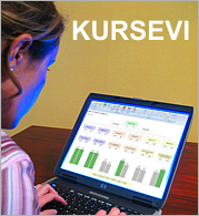 kursevi